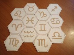 Podtácky Zvěrokruh symboly